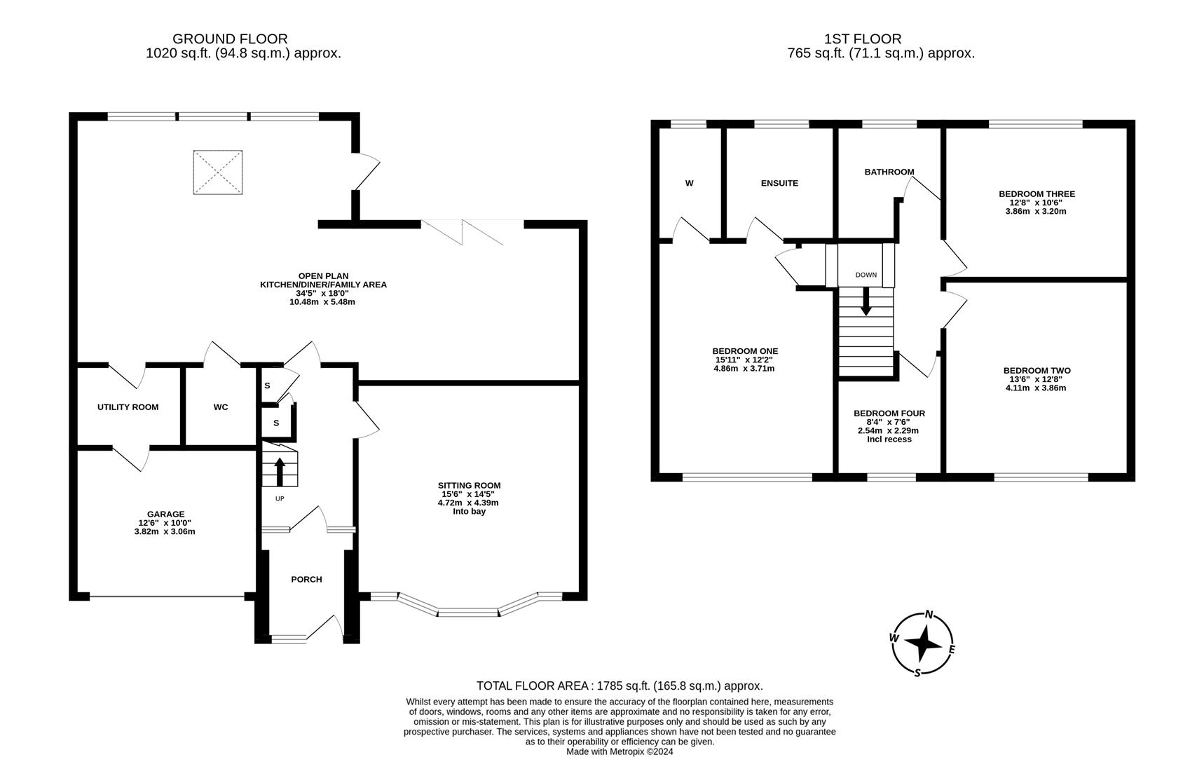 Property EPC 1