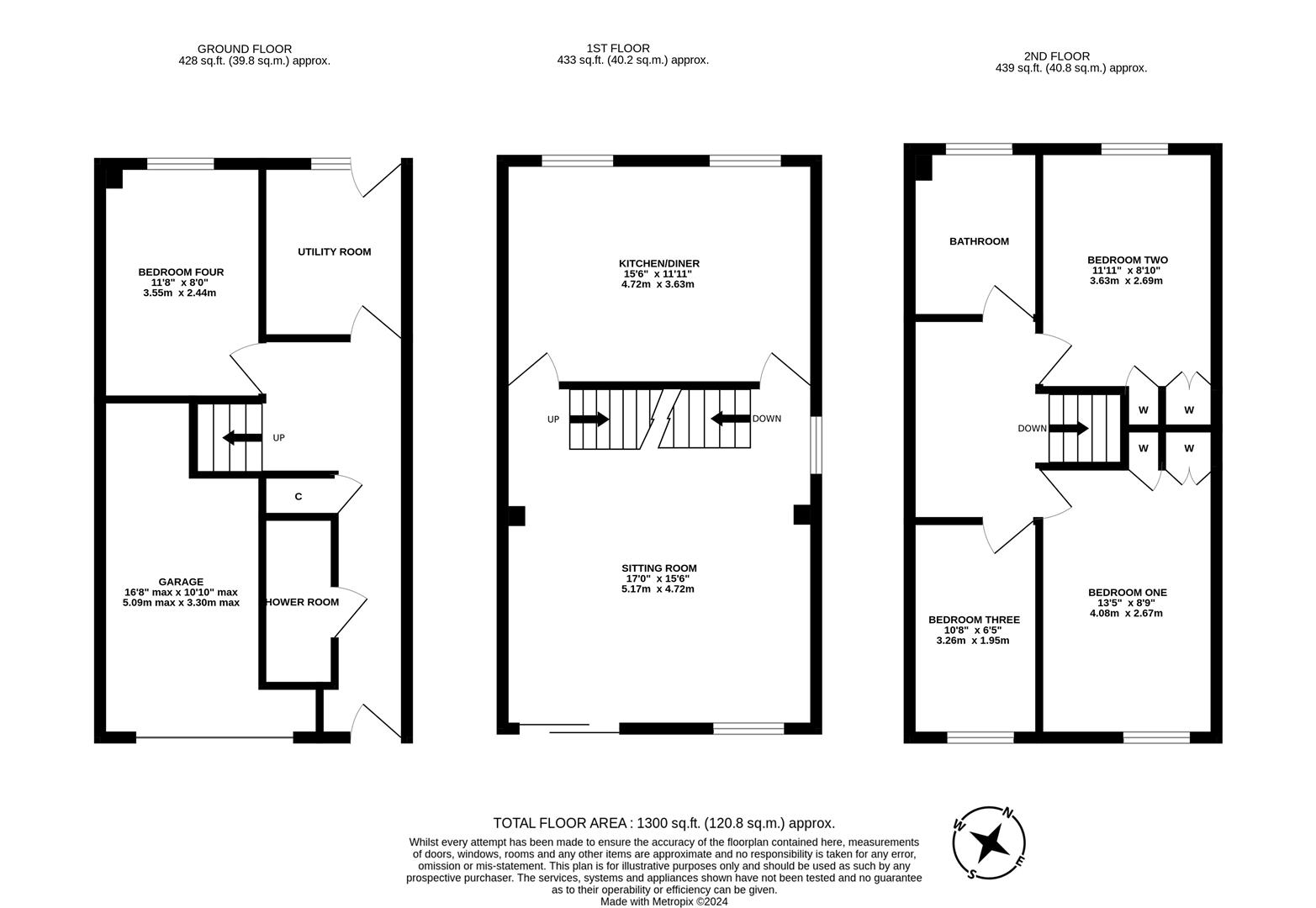 Property EPC 1