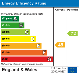 Property EPC 1