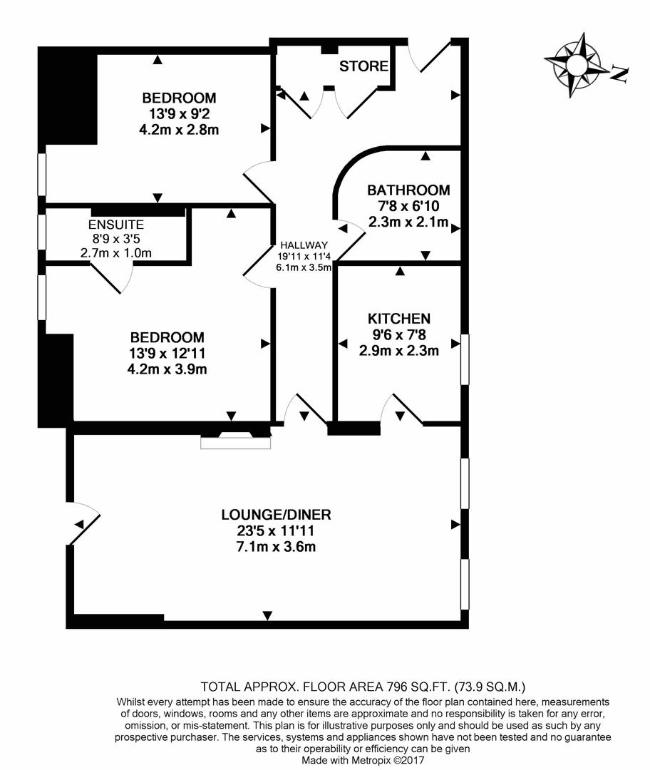 Property EPC 1