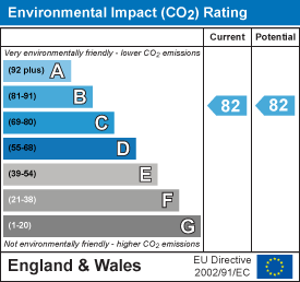 Property EPC 2