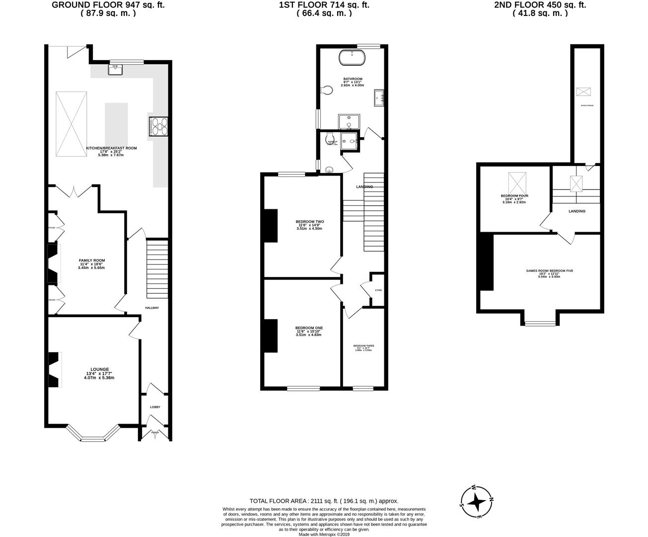 Property EPC 1