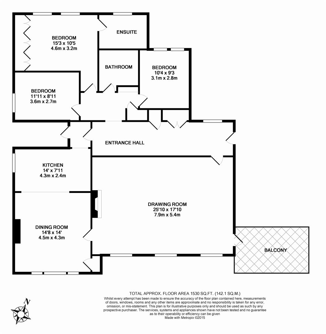 Property EPC 1