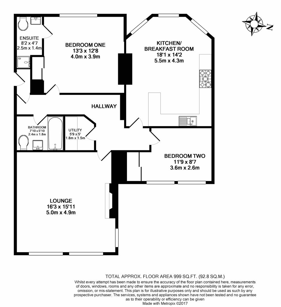 Property EPC 1