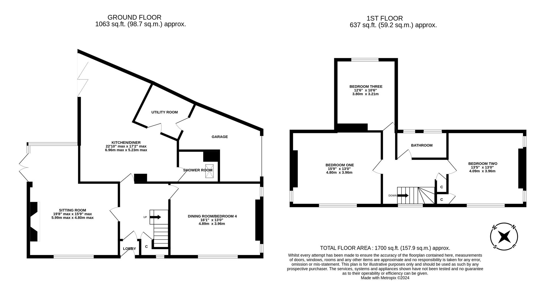 Property EPC 1