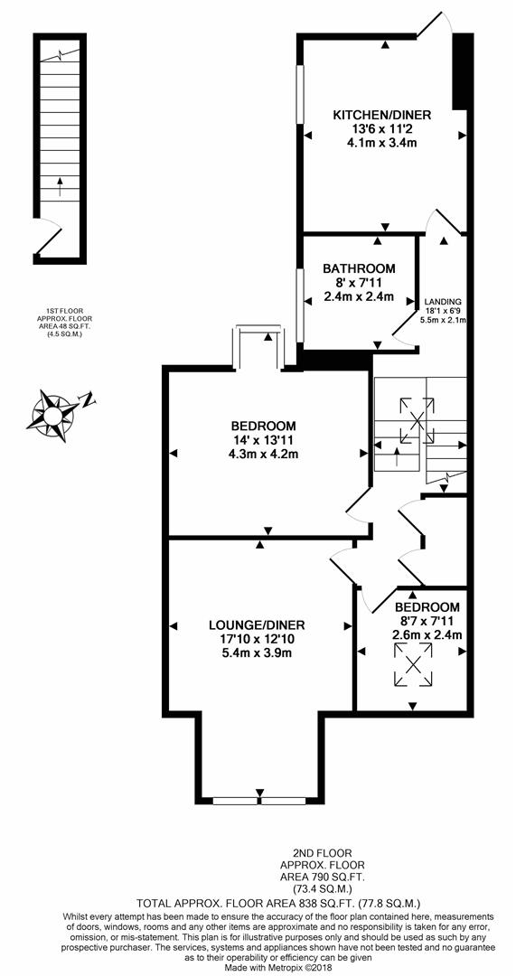 Property EPC 1