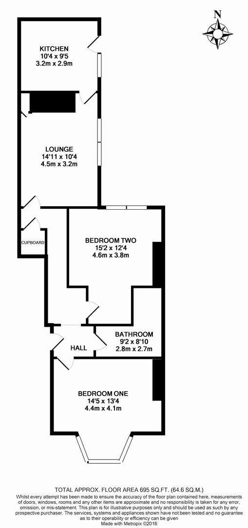 Property EPC 1