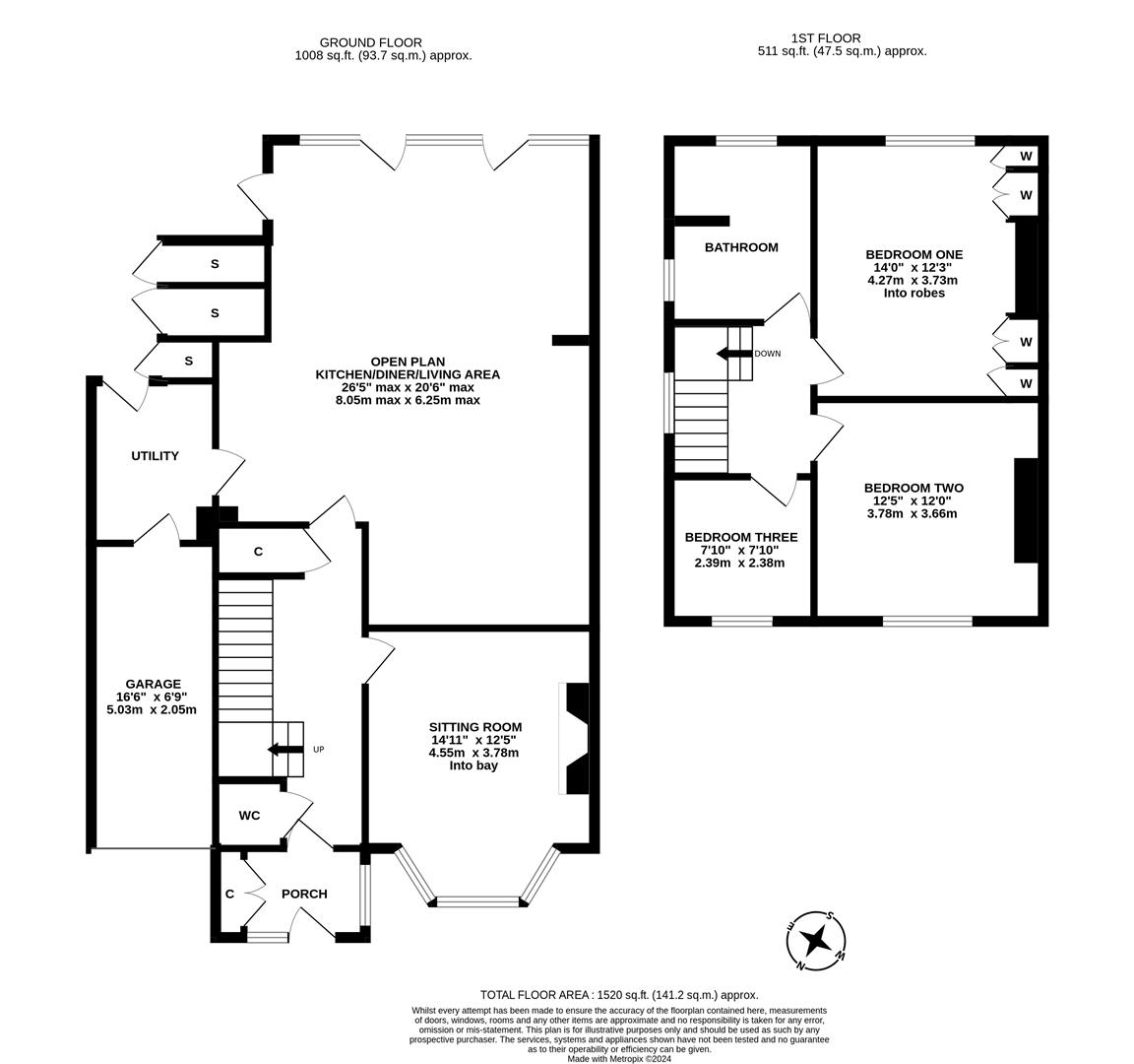 Property EPC 1