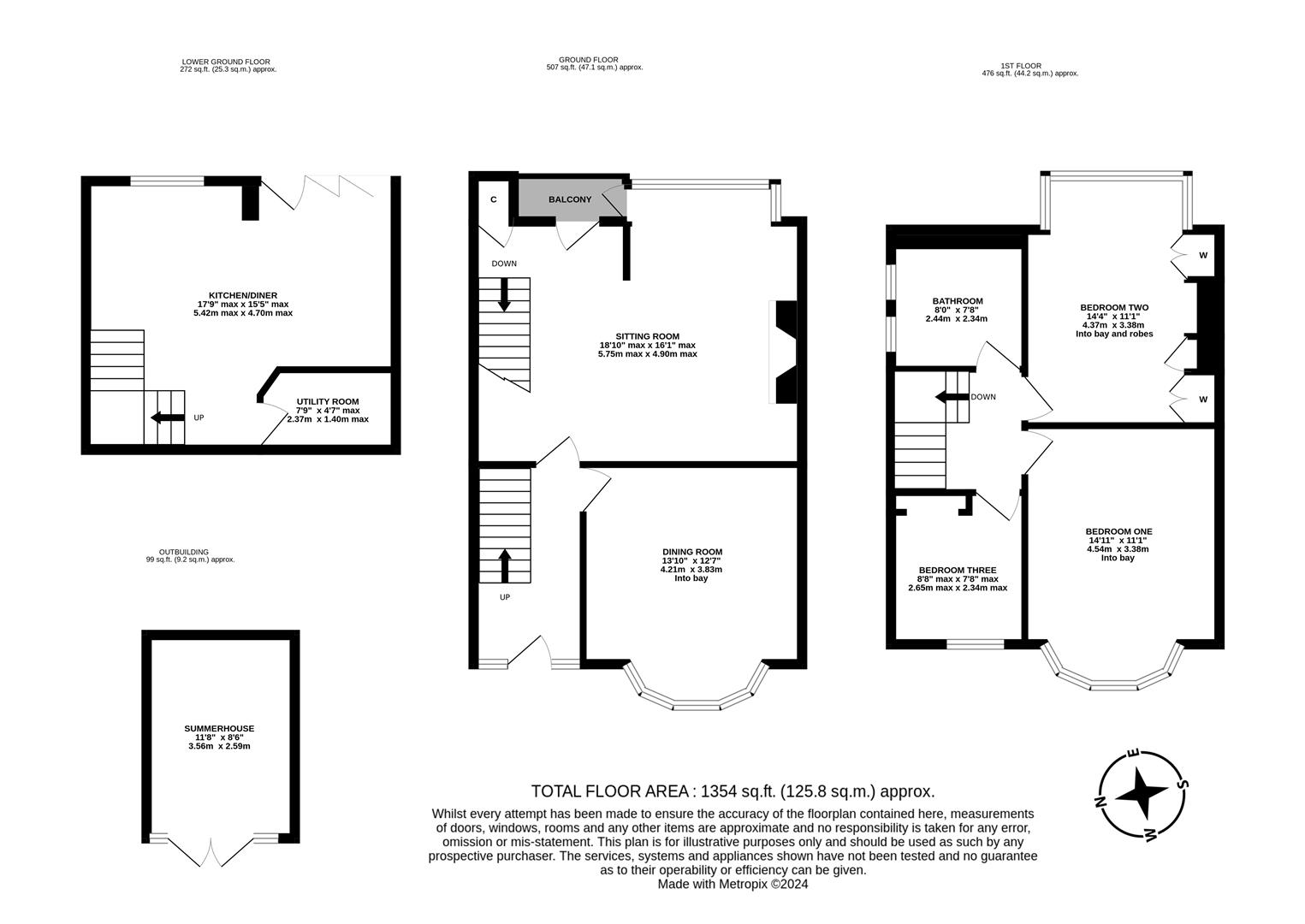 Property EPC 1