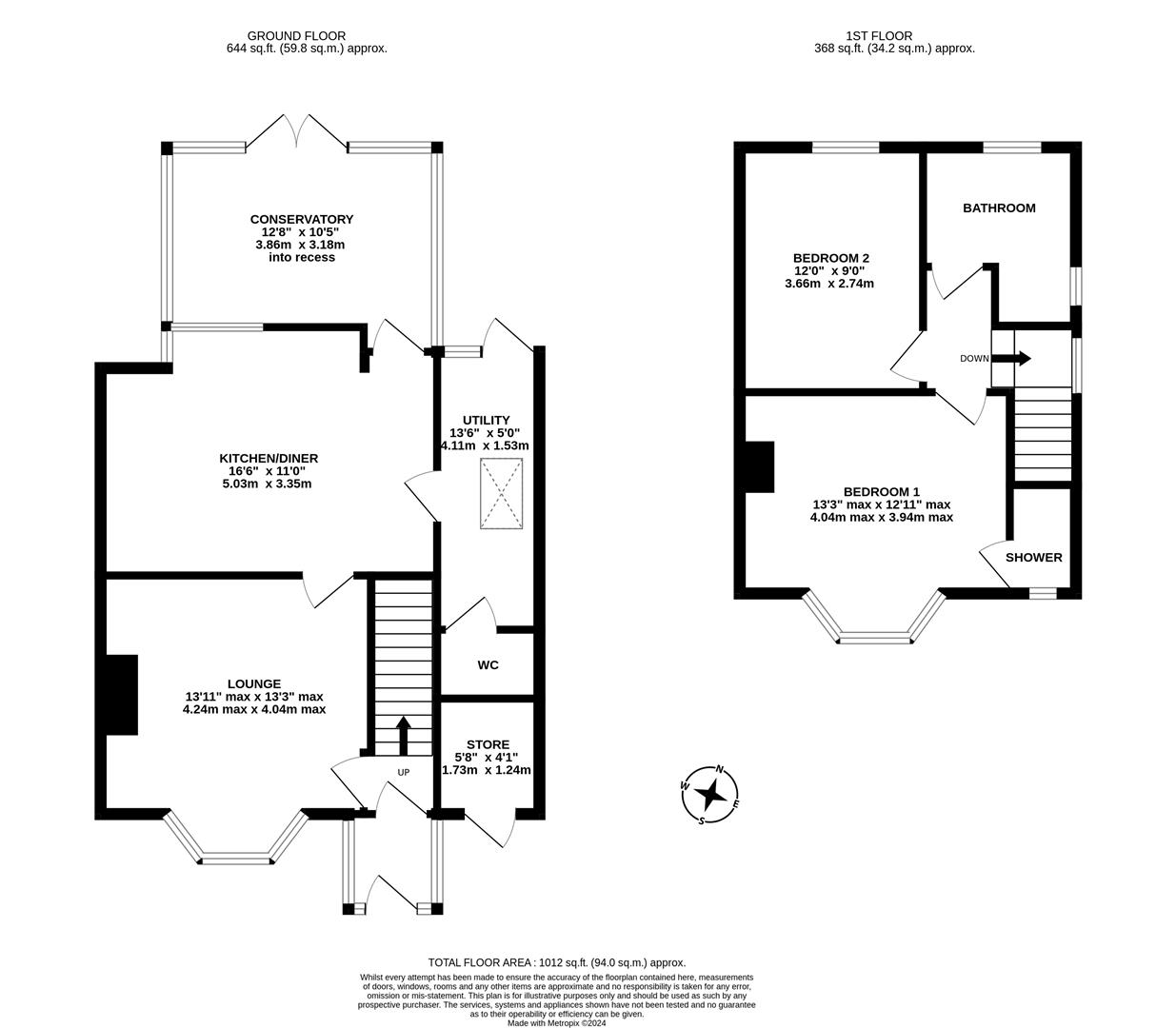 Property EPC 1