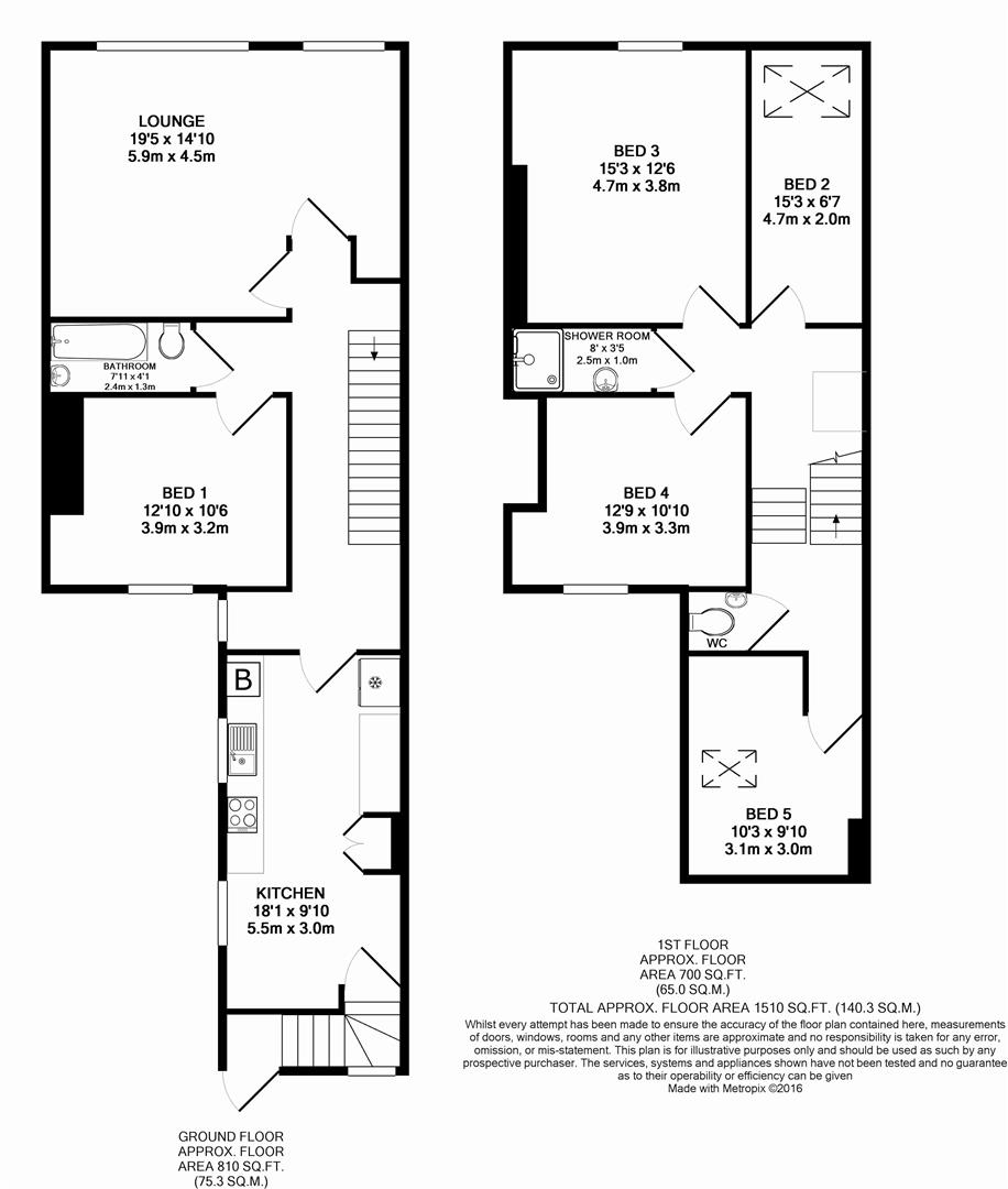 Property EPC 1