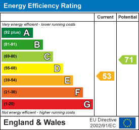 Property EPC 1