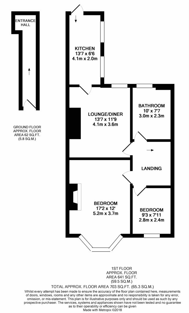 Property EPC 1