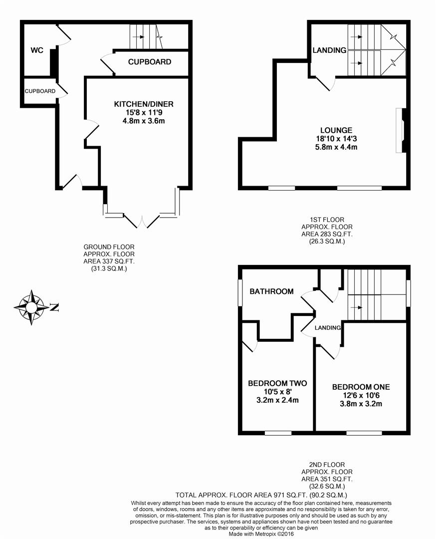 Property EPC 1