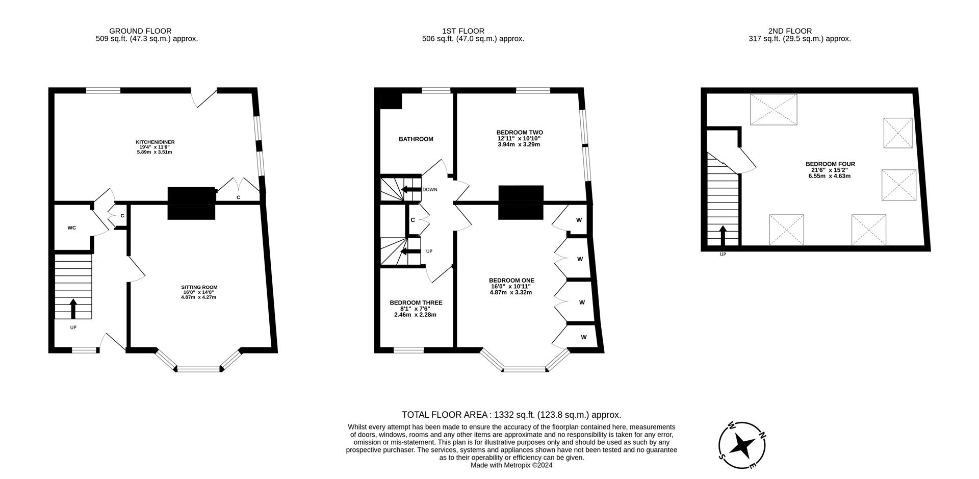 Property EPC 1