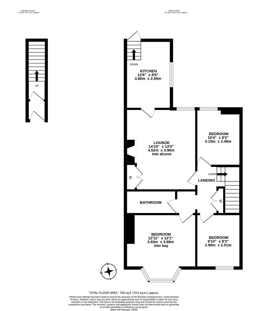 Property EPC 1