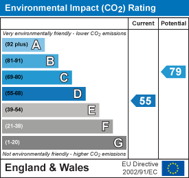 Property EPC 2