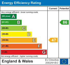 Property EPC 1