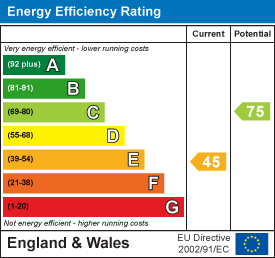 Property EPC 1