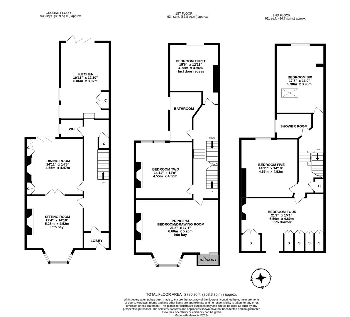 Property EPC 1