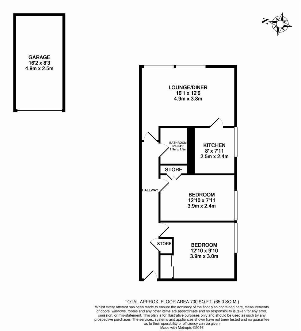 Property EPC 1