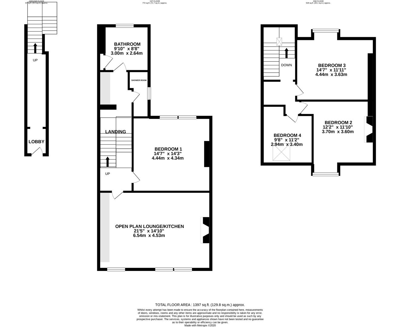 Property EPC 1