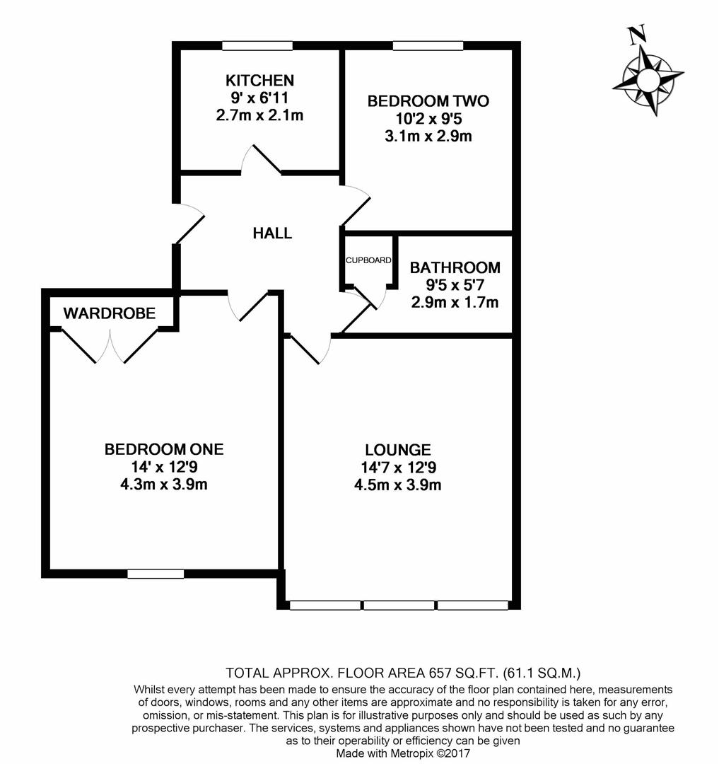 Property EPC 1