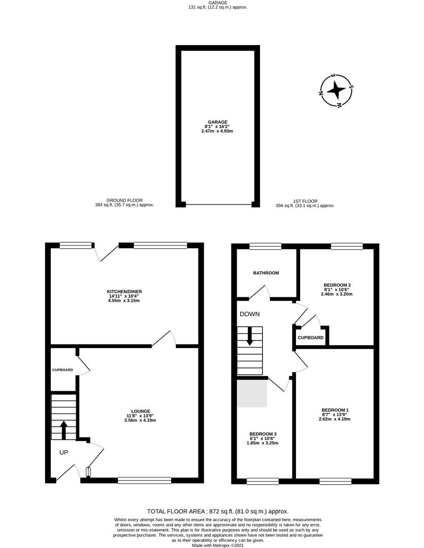 Property EPC 1