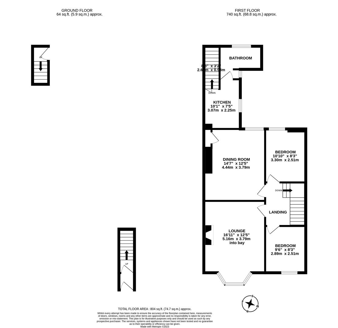 Property EPC 1