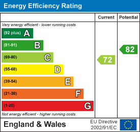 Property EPC 1